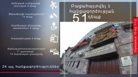 Օպերատիվ իրավիճակը հանրապետությունում օգոստոսի 10-ից 11-ը Օպերատիվ իրավիճակը հանրապետությունում օգոստոսի 10-ից 11-ը