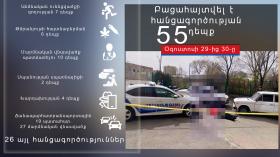 Օպերատիվ իրավիճակը հանրապետությունում օգոստոսի 29-ից 30-ը Օպերատիվ իրավիճակը հանրապետությունում օգոստոսի 29-ից 30-ը
