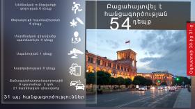 Օպերատիվ իրավիճակը հանրապետությունում օգոստոսի 30-ից 31-ը Օպերատիվ իրավիճակը հանրապետությունում օգոստոսի 30-ից 31-ը