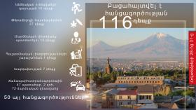Օպերատիվ իրավիճակը հանրապետությունում հոկտեմբերի 28-ից 31-ը Օպերատիվ իրավիճակը հանրապետությունում հոկտեմբերի 28-ից 31-ը