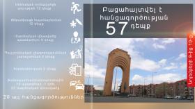 Օպերատիվ իրավիճակը հանրապետությունում նոյեմբերի 9-ից 10-ը Օպերատիվ իրավիճակը հանրապետությունում նոյեմբերի 9-ից 10-ը