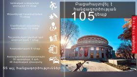 Օպերատիվ իրավիճակը հանրապետությունում նոյեմբերի 11-ից 14-ը Օպերատիվ իրավիճակը հանրապետությունում նոյեմբերի 11-ից 14-ը
