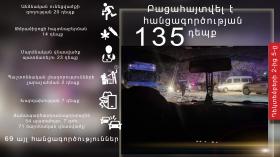 Օպերատիվ իրավիճակը հանրապետությունում դեկտեմբերի 2-ից 5-ը Օպերատիվ իրավիճակը հանրապետությունում դեկտեմբերի 2-ից 5-ը