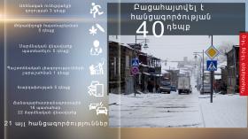 Օպերատիվ իրավիճակը հանրապետությունում դեկտեմբերի 13-ից 14-ը Օպերատիվ իրավիճակը հանրապետությունում դեկտեմբերի 13-ից 14-ը