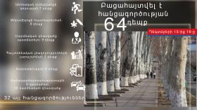 Օպերատիվ իրավիճակը հանրապետությունում դեկտեմբերի 15-ից 16-ը Օպերատիվ իրավիճակը հանրապետությունում դեկտեմբերի 15-ից 16-ը
