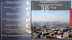Օպերատիվ իրավիճակը հանրապետությունում հունվարի 10-ից 11-ը Օպերատիվ իրավիճակը հանրապետությունում հունվարի 10-ից 11-ը