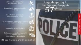 Օպերատիվ իրավիճակը հանրապետությունում հունվարի 19-ից 20-ը Օպերատիվ իրավիճակը հանրապետությունում հունվարի 19-ից 20-ը