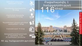 Օպերատիվ իրավիճակը հանրապետությունում հունվարի 20-ից 23-ը