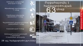 Օպերատիվ իրավիճակը հանրապետությունում փետրվարի 8-ից 9-ը Օպերատիվ իրավիճակը հանրապետությունում փետրվարի 8-ից 9-ը