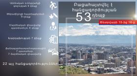 Օպերատիվ իրավիճակը հանրապետությունում փետրվարի 15-ից 16-ը