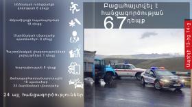 Օպերատիվ իրավիճակը հանրապետությունում ապրիլի 13-ից 14-ը Օպերատիվ իրավիճակը հանրապետությունում ապրիլի 13-ից 14-ը